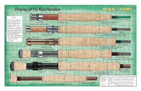FLEX COAT Step by Step Fishing Rod Building Book NEW! #D10 FREE